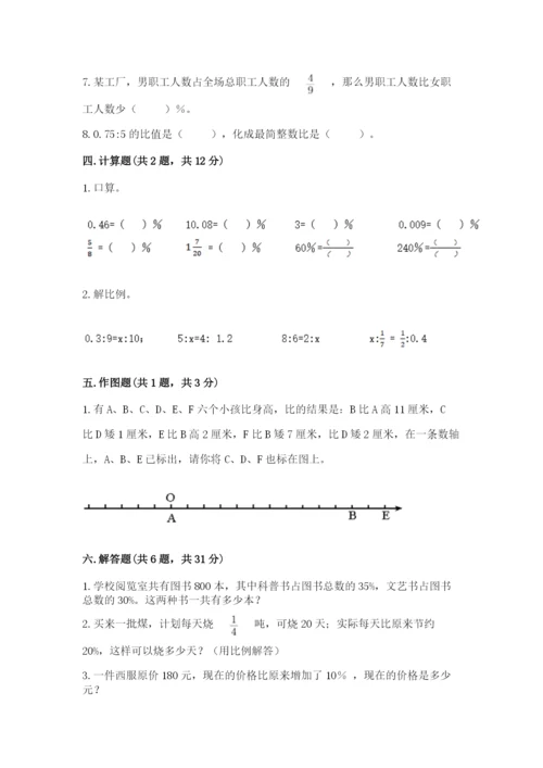 冀教版六年级下册数学 期末检测卷附完整答案【名校卷】.docx