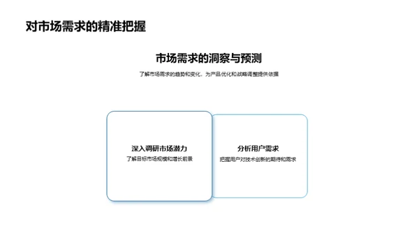 科技引领，财富启航
