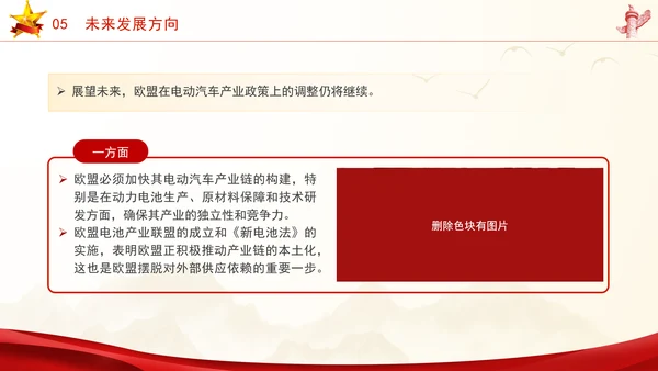 时事热点欧盟对中国电动汽车征收关税应对与分析ppt课件