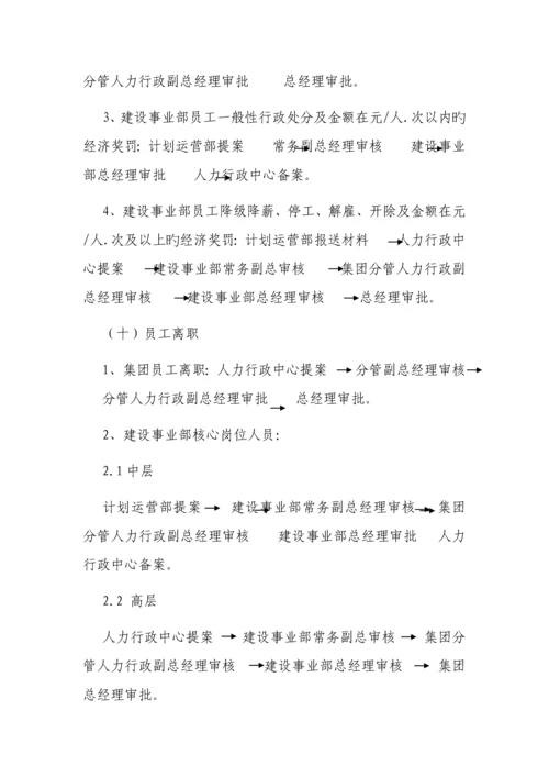 人力资源管理权责体系工作指引.docx