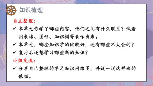 4.整理和复习（课件）-三年级下册数学人教版（共16张PPT）