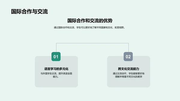 英语教学创新路径PPT模板