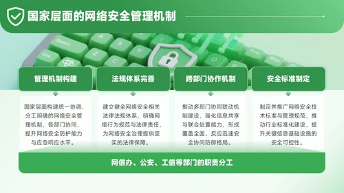 绿色3D风网络安全宣传通用PPT模板