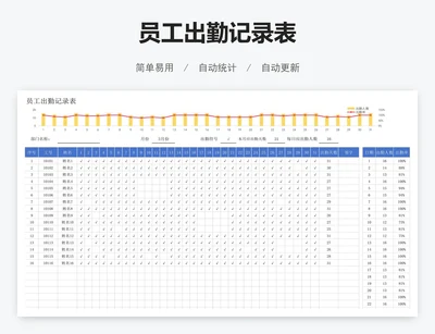 员工出勤记录表
