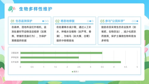 蓝绿色插画处暑节气PPT模板