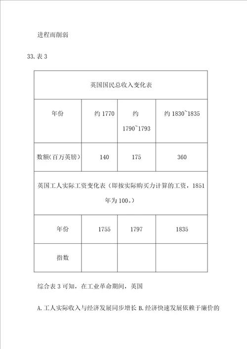 2017年全国高考文综试题及答案全国卷1