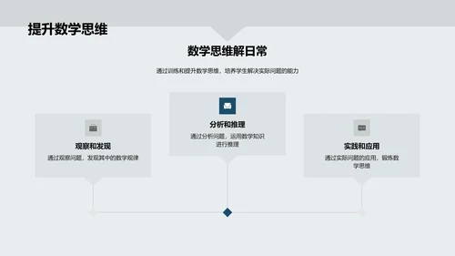 实用数学讲解PPT模板