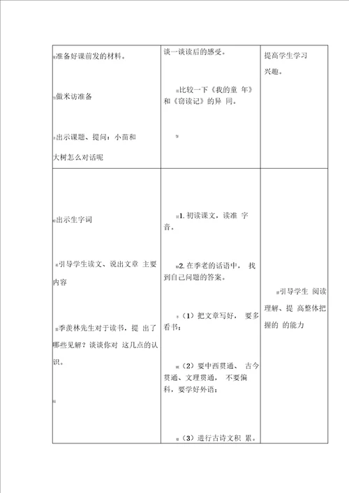 教学设计与反思模板