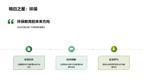 环保教育 未来之路