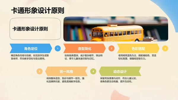 蓝色卡通风教学课件PPT模板