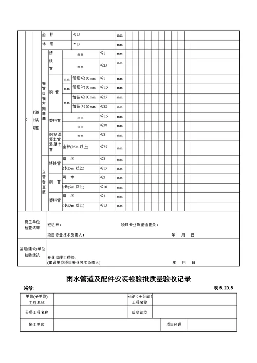 建筑给排水检验批表格