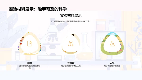 科学实验解析PPT模板