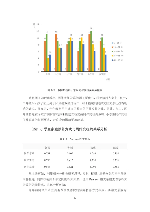 王晶晶 论文辩后1.docx