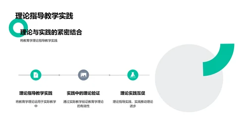 教育模式答辩报告PPT模板
