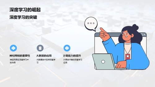 智领未来：AI技术与市场