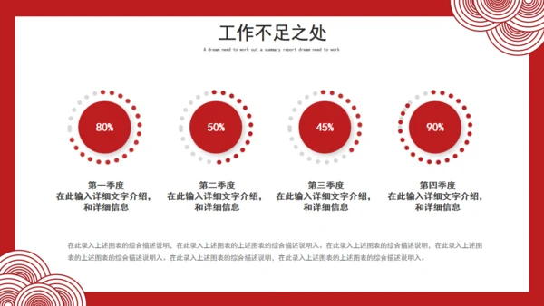 大气中国红年终总结通用PPT模板