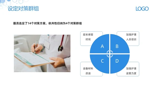 蓝色简约减少留置针穿刺次数提高留置针品管圈PPT模板宣传PPT动态PPT品管圈医疗质量管理品管圈