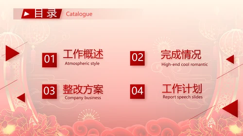 终工作总结新年计划PPT