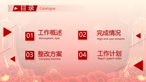 终工作总结新年计划PPT