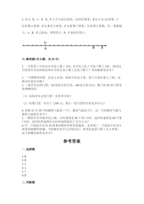 周口市项城市六年级下册数学期末测试卷精选.docx