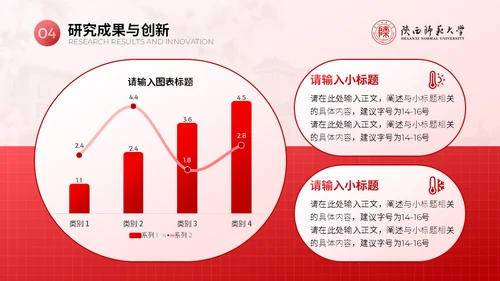 陕西师范大学毕业论文答辩通用PPT模板