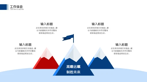 商务风季度月度工作总结述职报告汇报动态PPT