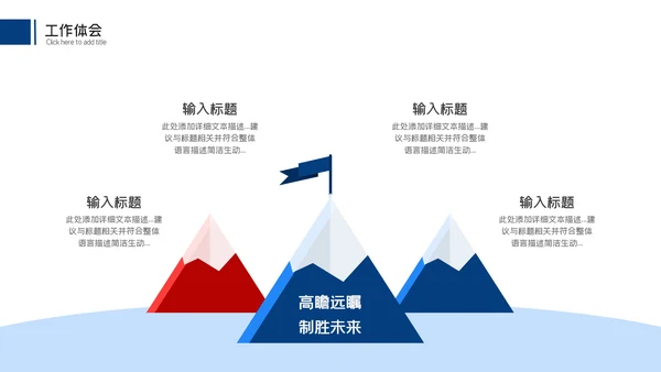 商务风季度月度工作总结述职报告汇报动态PPT