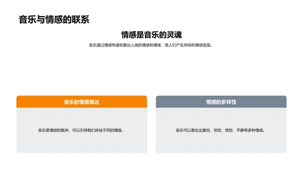 高中音乐欣赏教程PPT模板