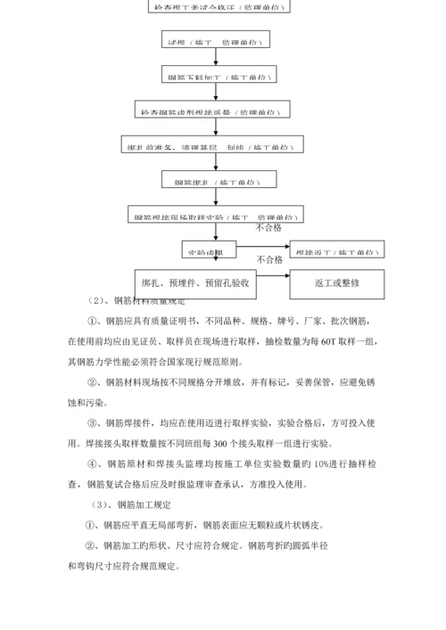 沉井监理实施标准细则.docx