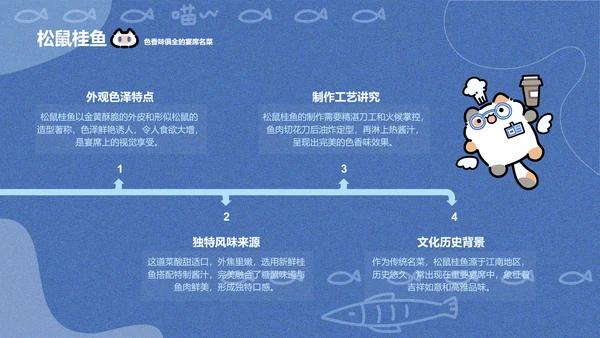 卜卜猫蓝色卡通风上海美食介绍PPT通用模版