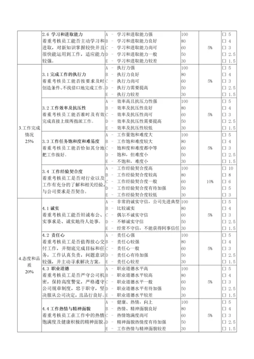 试用期员绩效考核表.docx