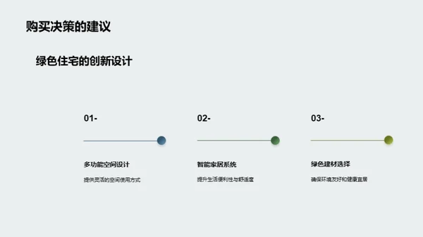 探索绿色住宅未来