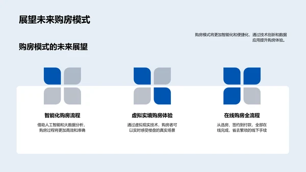 双十一房产购买攻略PPT模板