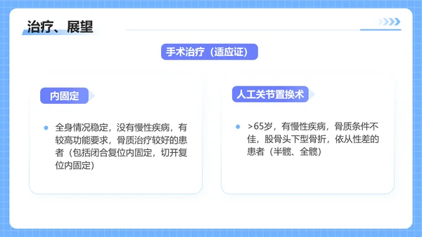 蓝色插画风股骨颈骨医护人员培训讲座医学护理PPT