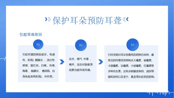 3月3日全国爱耳日爱护耳朵PPT课件