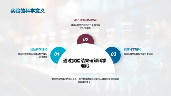 揭秘科学实验