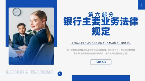 蓝色商务风银行业务培训企业员工业务知识管理通用培训PPT