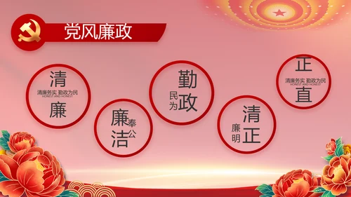 党支部党员风采展示年年终总结PPT