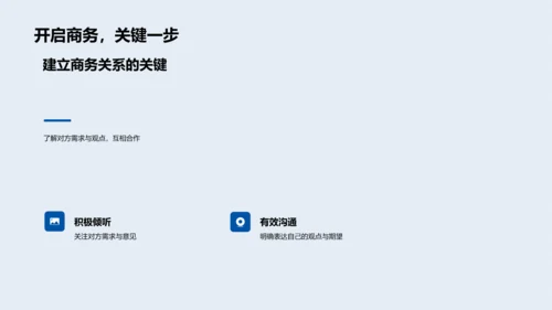 财务洽谈商务礼仪训练PPT模板