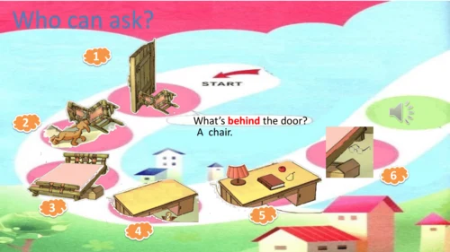 Unit 2 Room Lesson 2 课件(共21张PPT)