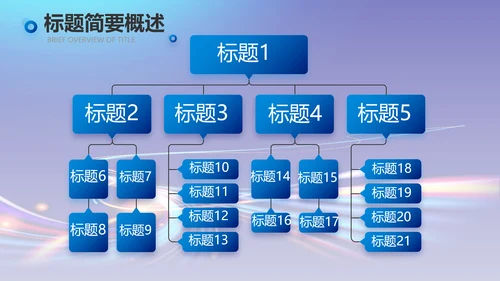 蓝色大气奔跑励志年终述职报告PPT动态模板