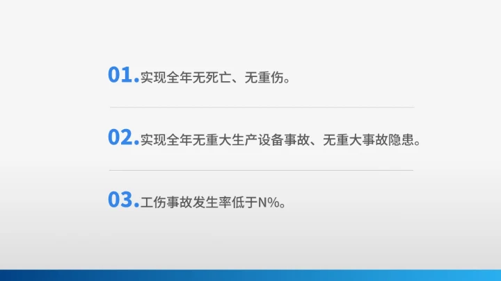 灰色简约风安全管理部年度工作计划PPT模板