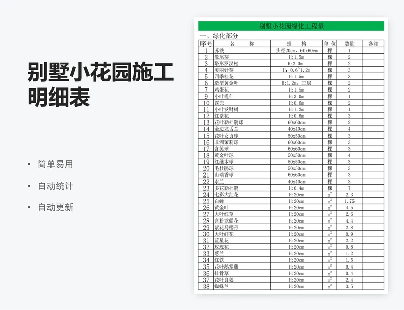 别墅小花园施工明细表