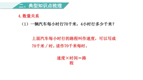 （2022秋季新教材）人教版 四年级数学上册第4单元   复习提升  三位数乘两位数 课件（共22张