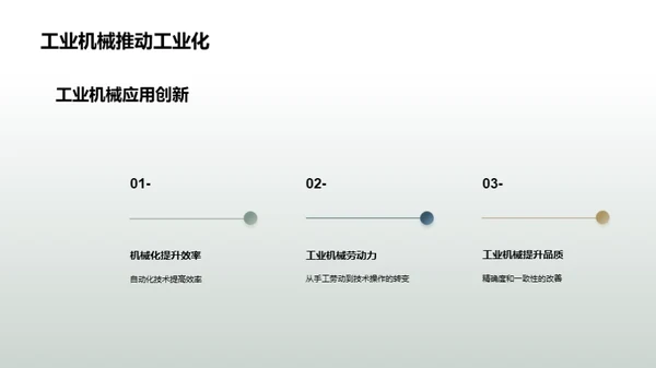 工业机械的发展历程