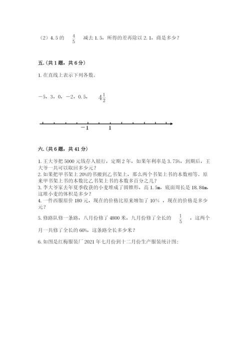 洛阳市小学数学小升初试卷及完整答案1套.docx