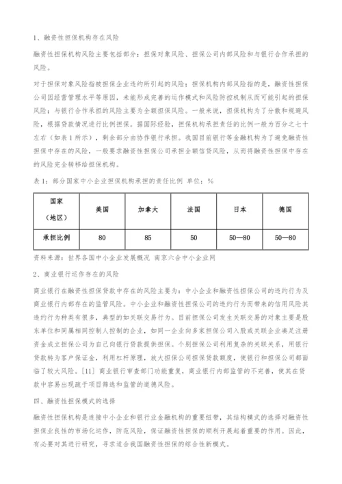 中小企业融资性担保风险防控机制研究-贷款风险.docx