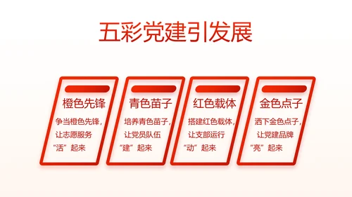 红色政协常委党工作汇报动态PPT