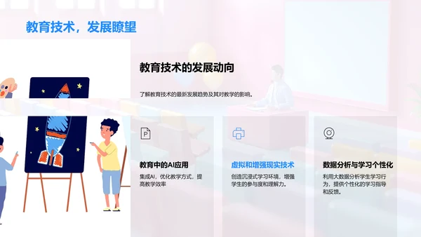 创新教学法探讨PPT模板