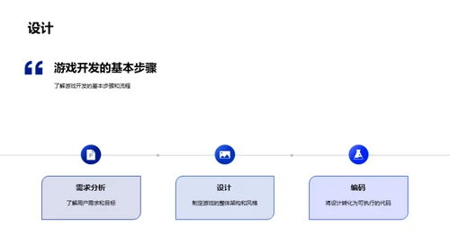 游戏开发：技术与乐趣